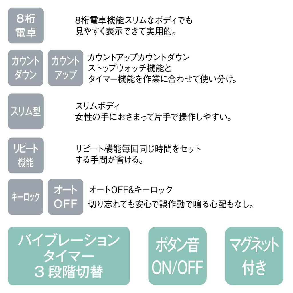 Anfamie Vibration Timer with with Pink Long-Lasting Calculator, Nurse, Medical, Magnetic, Strap,