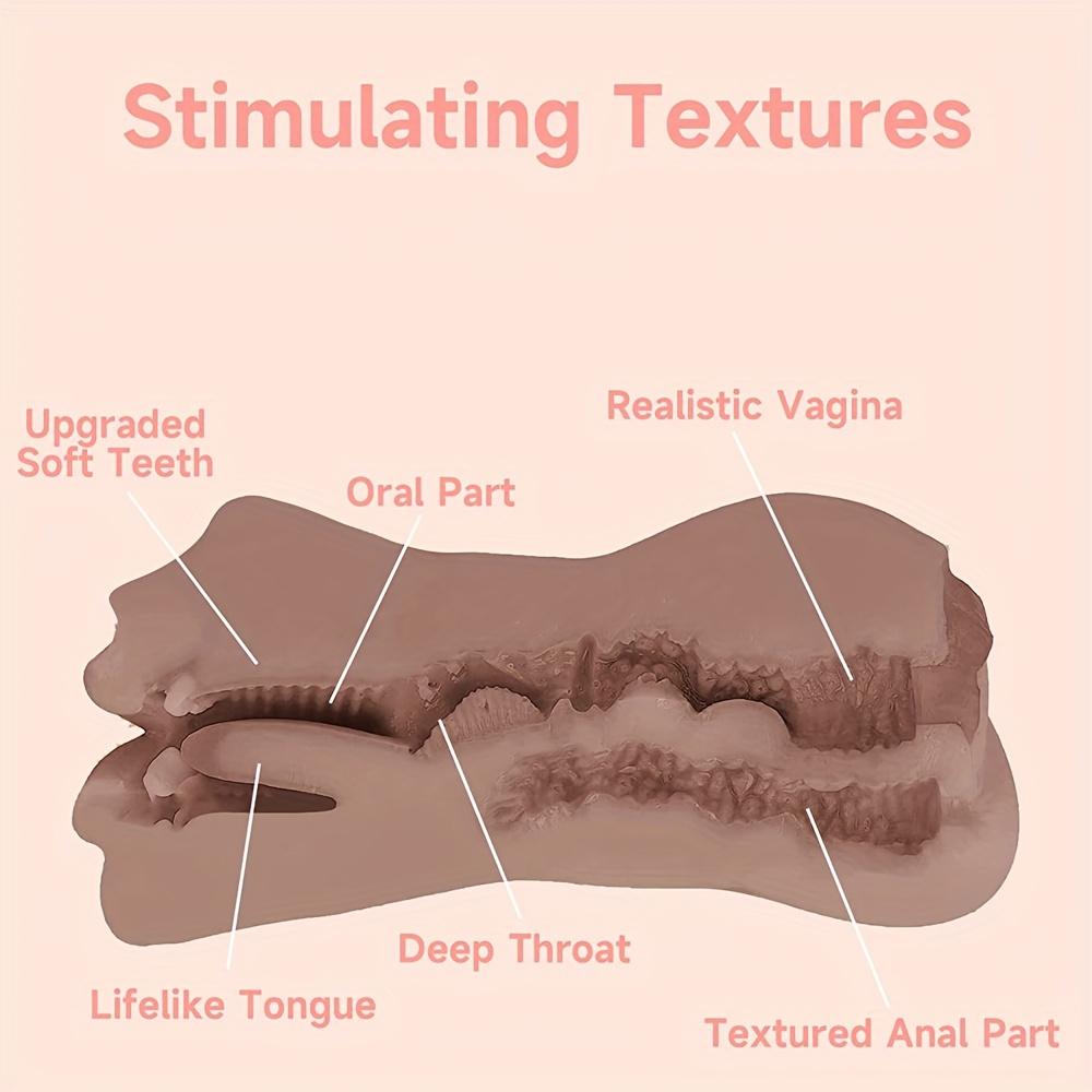 1 шт. 3в1 TPE Мужской мастурбатор - Реалистичный двухсторонний строкер с текстурами рта и ануса, карманная киска для мужчин