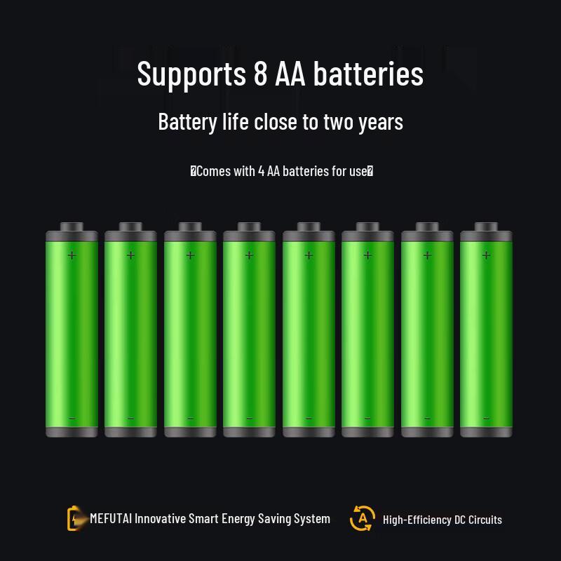 GEPAD PT-ZWS08 Smart Fingerprint Door Lock CN plug (adapter included)