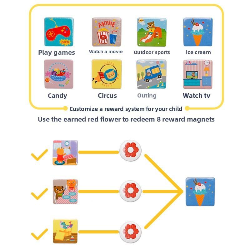 Childrens Growth Selfdiscipline Chart Wooden Behavior Tracker With Reward Stickers For Toddler Development