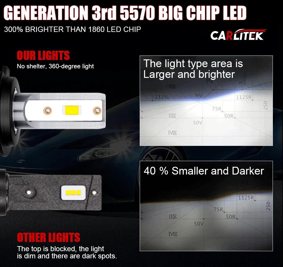 500W 500000LM H7 H4 H1 H8 H11 LED Light H7 Car General Purpose Big Light Bulb H11 H8 LED Fog Car Light 6000K 5570 9005 9006 9012