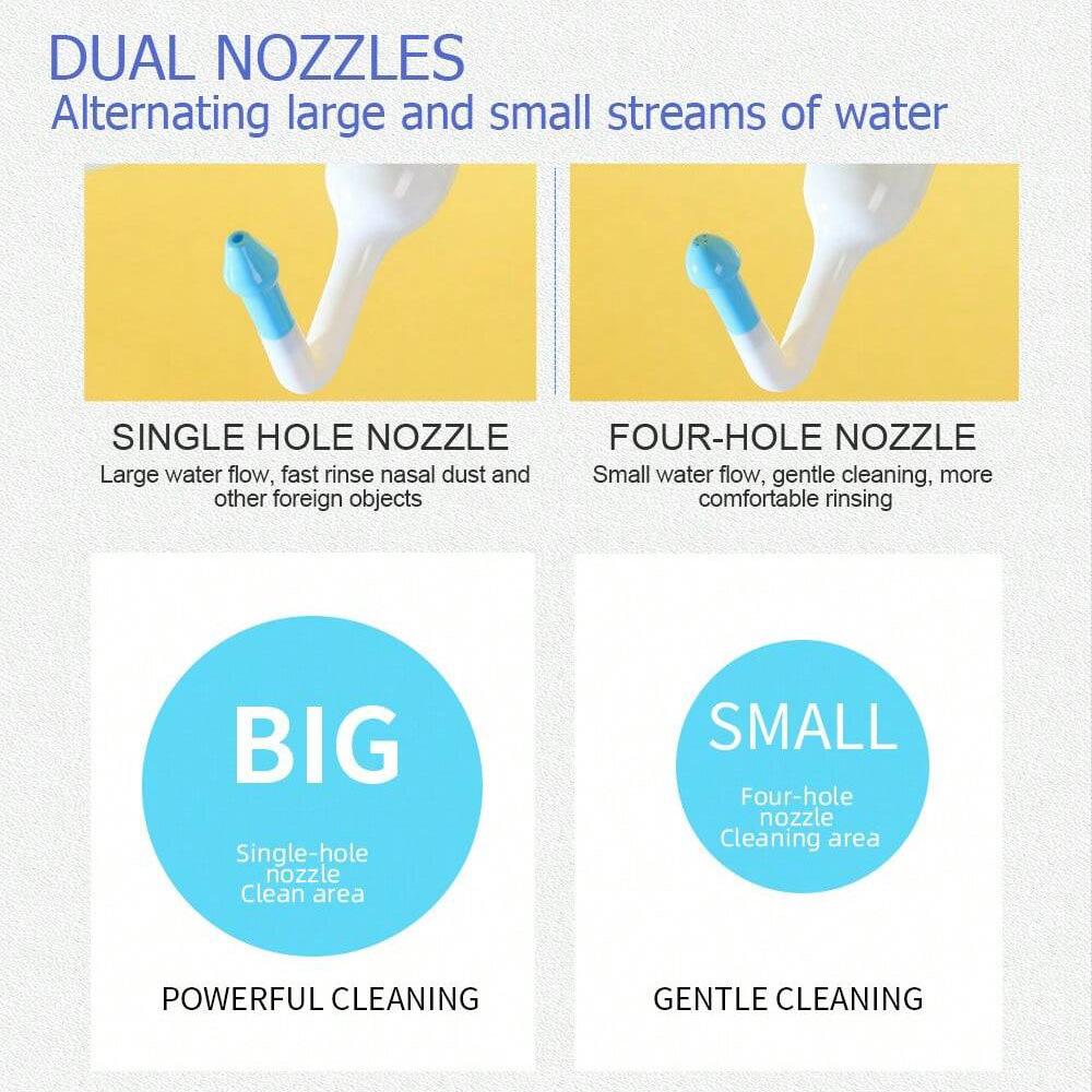 Профессиональный очиститель для промывания носа Назальный ирригатор Бутылка для промывания Защита от аллергического ринита Взрослые Дети уход Нетти-поты