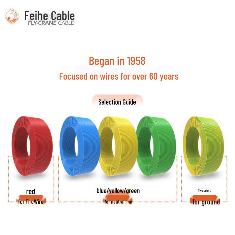 Feihe B1-Grade Copper Core XLPE Halogen-Free Low Smoke Flame Retardant Cable