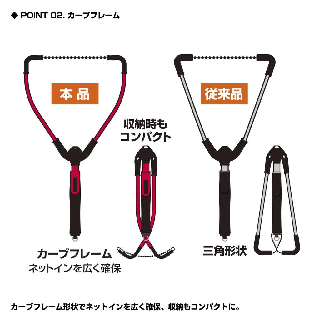 Prox Flip Landing Rubber Handy Rubber One-Hand Net, Net, Short, Coated, Black/Red