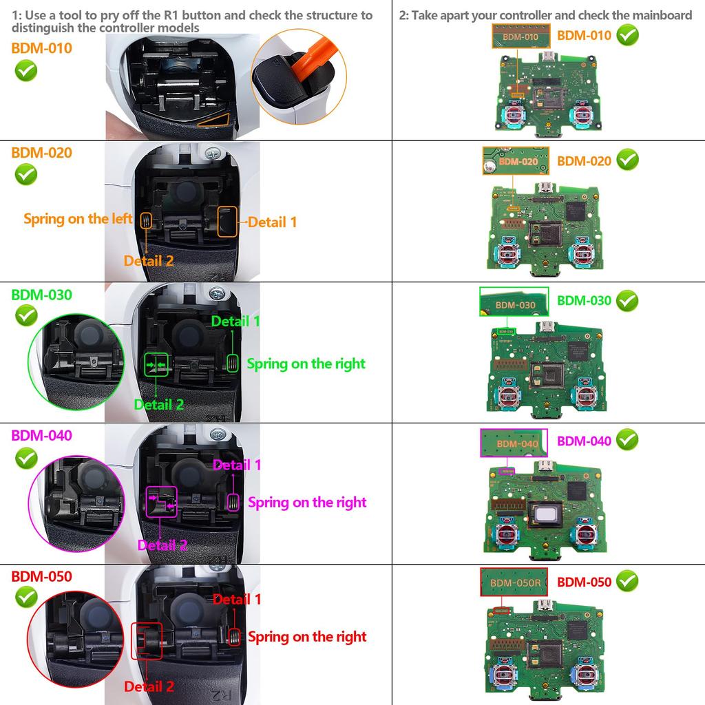 EXtremeRate LUNA Запасная передняя часть корпуса для контроллера PS5 и DIY Запасной корпус и крышка тачпада с рисунком сливы (BDM-010, BDM-020, BDM-030,
