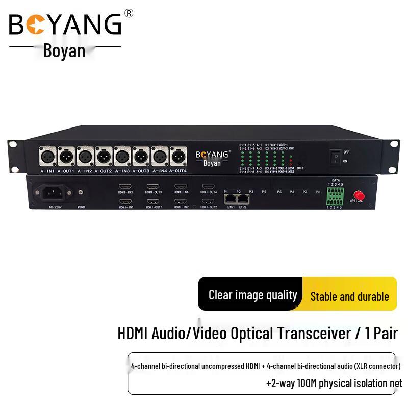 BOYANG HDMI & Multi-Service Fiber Optic Transceivers