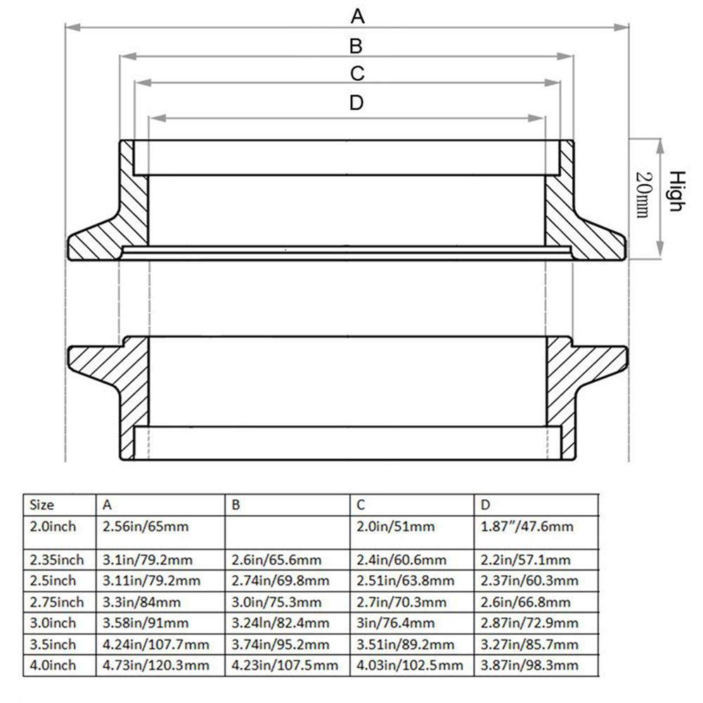 2" 2.5" 3" 3.5" 4" V-образный хомут с фланцем (папа/мама) для выхлопной системы, турбокомпрессора, даунпайпа, глушителя