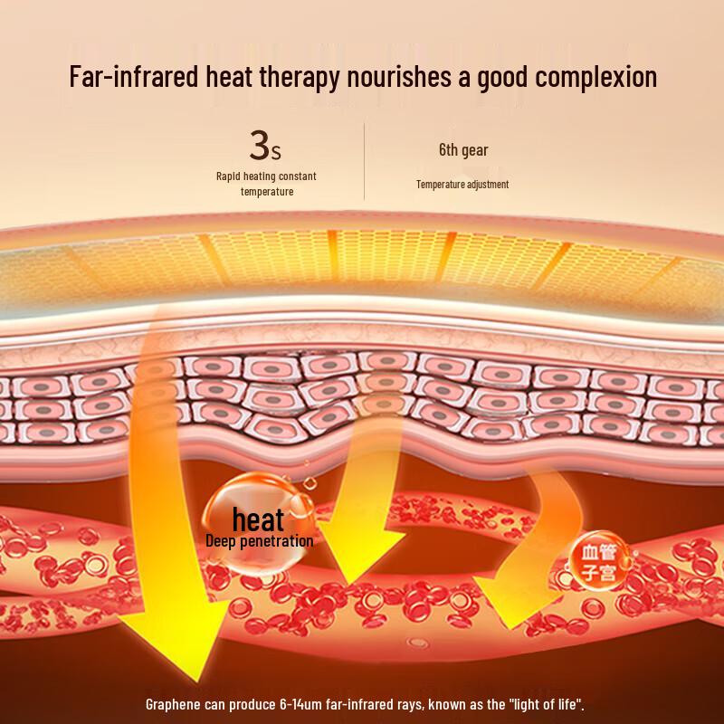 CLORIS Menstrual Heating Belt