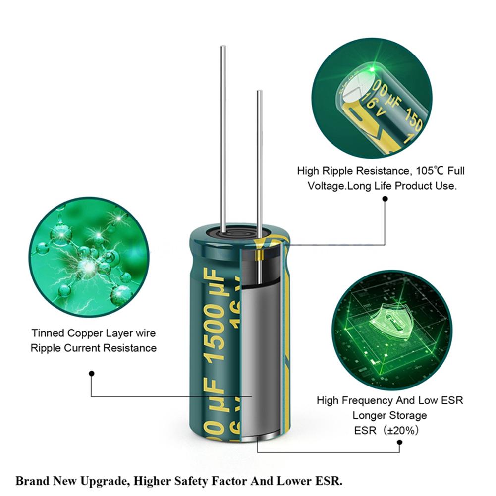 15/24/36 Values 225Pcs Aluminum Electrolytic Capacitor Kit High Frequency Low ESR Electrolytic Capacitor Assortment Kit