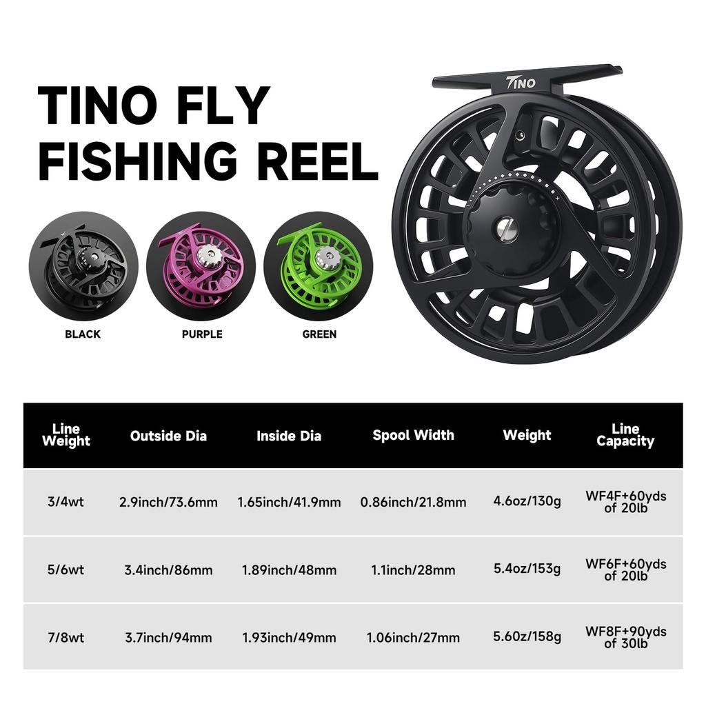 M MAXIMUMCATCH Maxcatch TINO Large Arbor Fly Fishing Reel (Green, 3/4 wt)