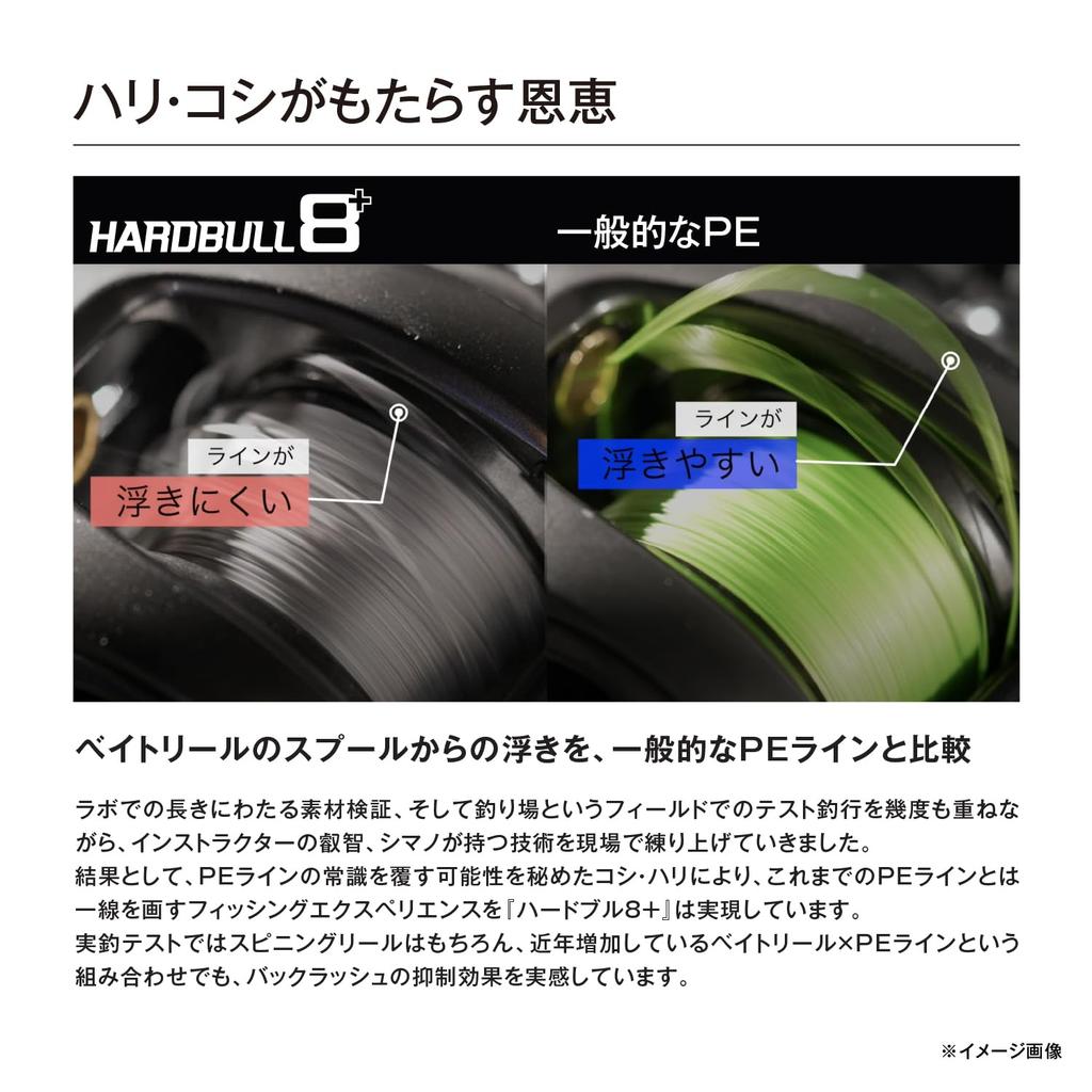 SHIMANO Леска PE Hard Bull 100м стальной серый 8+ LD-M48X Нет. 4,0 (82,6 фунта)