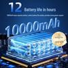 Biuyum Rechargeable LED Outdoor Stall & Camping Light