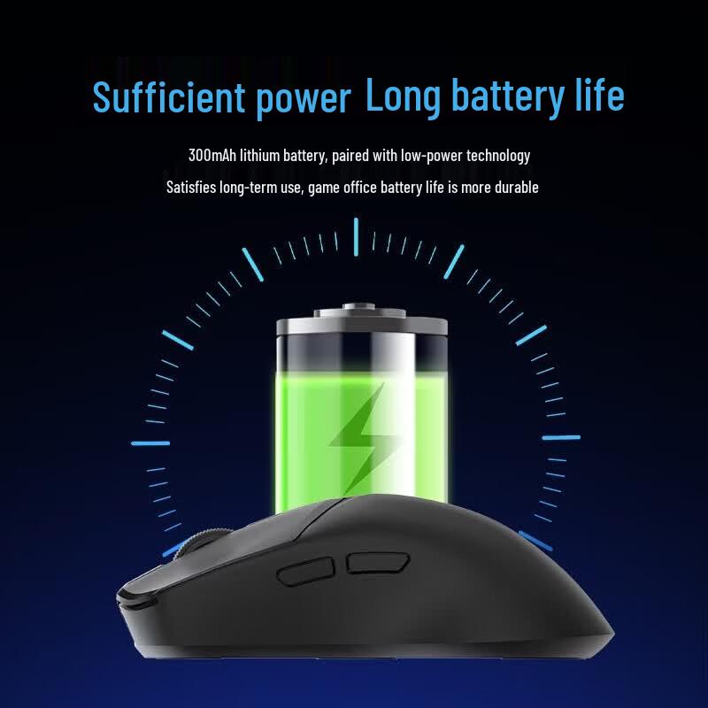 Lenovo Игровая мышь Legion M7X Pro