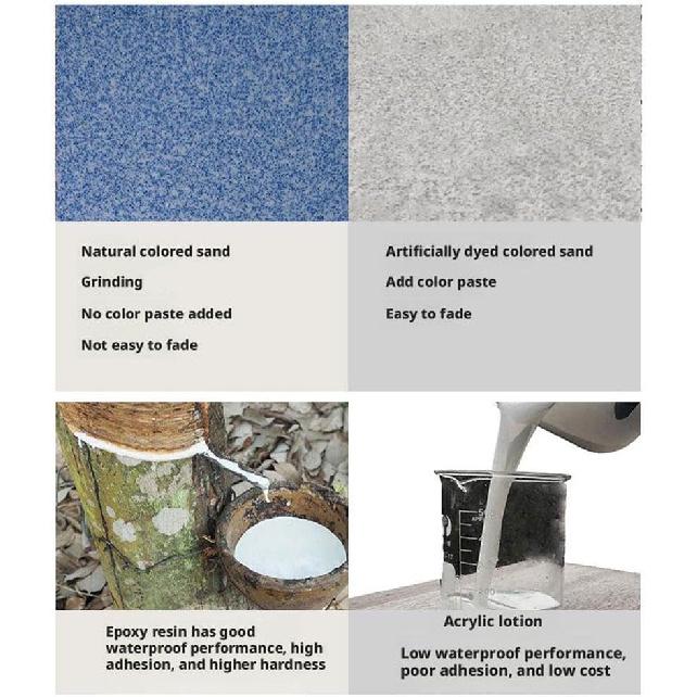 Эпоксидное напольное покрытие с эффектом мрамора, эпоксидная краска для пола Louis Forest, краска для гаражных полов, водостойкие эпоксидные краски для полов на водной основе, мрамор