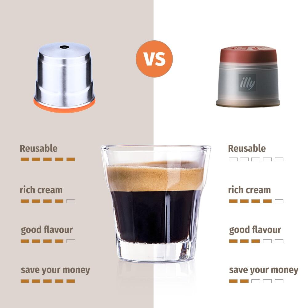 i Cafilas [YI01] Reusable Coffee Capsule Refillable Pods Cafe Cup Dripper Stainless Steel Crema Maker for Illy Machine Illy X7.1,Y3.2,Y5