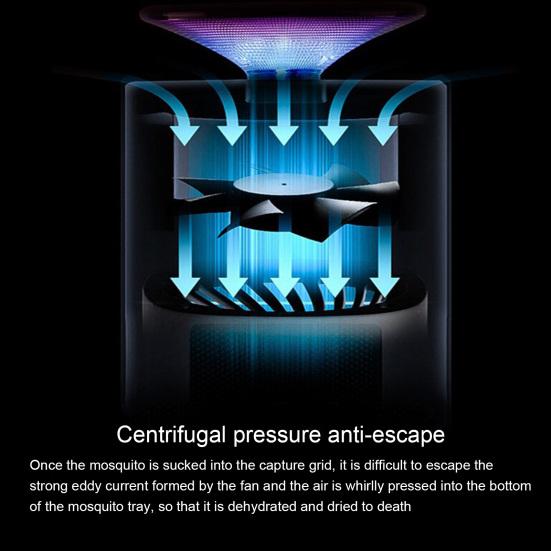 USB-лампа-ловушка для мух с 7-лопастным вентилятором, бесшумная ультрафиолетовая лампа-ловушка для мух