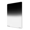 Soft GND64 Square 100mm Soft GND To Light Half Gorilla H&Y Filter, Wide, 100x150mm, 1.8 (Up 6-stop Reduction), Frameless, ND64, Glass, Anti-Static,