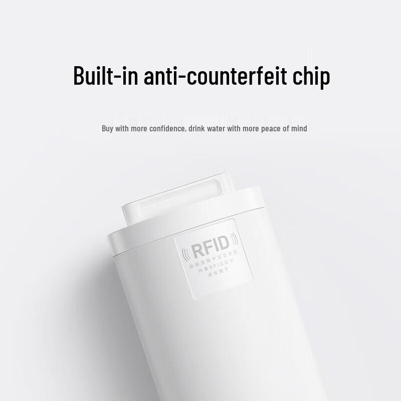 Сменный композитный фильтр для очистителя воды Xiaomi MiJia