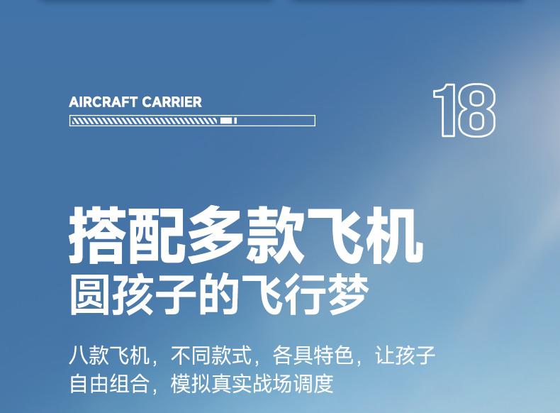 Aircraft Carrier Military Aircraft Model