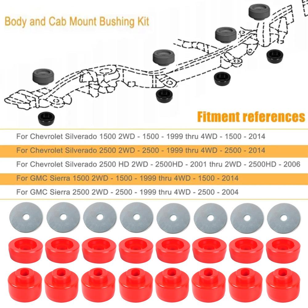 Polyurethane Mounting Bushing for '99-'14 Chevy Silverado/GMC 1500/2500 (7-141)