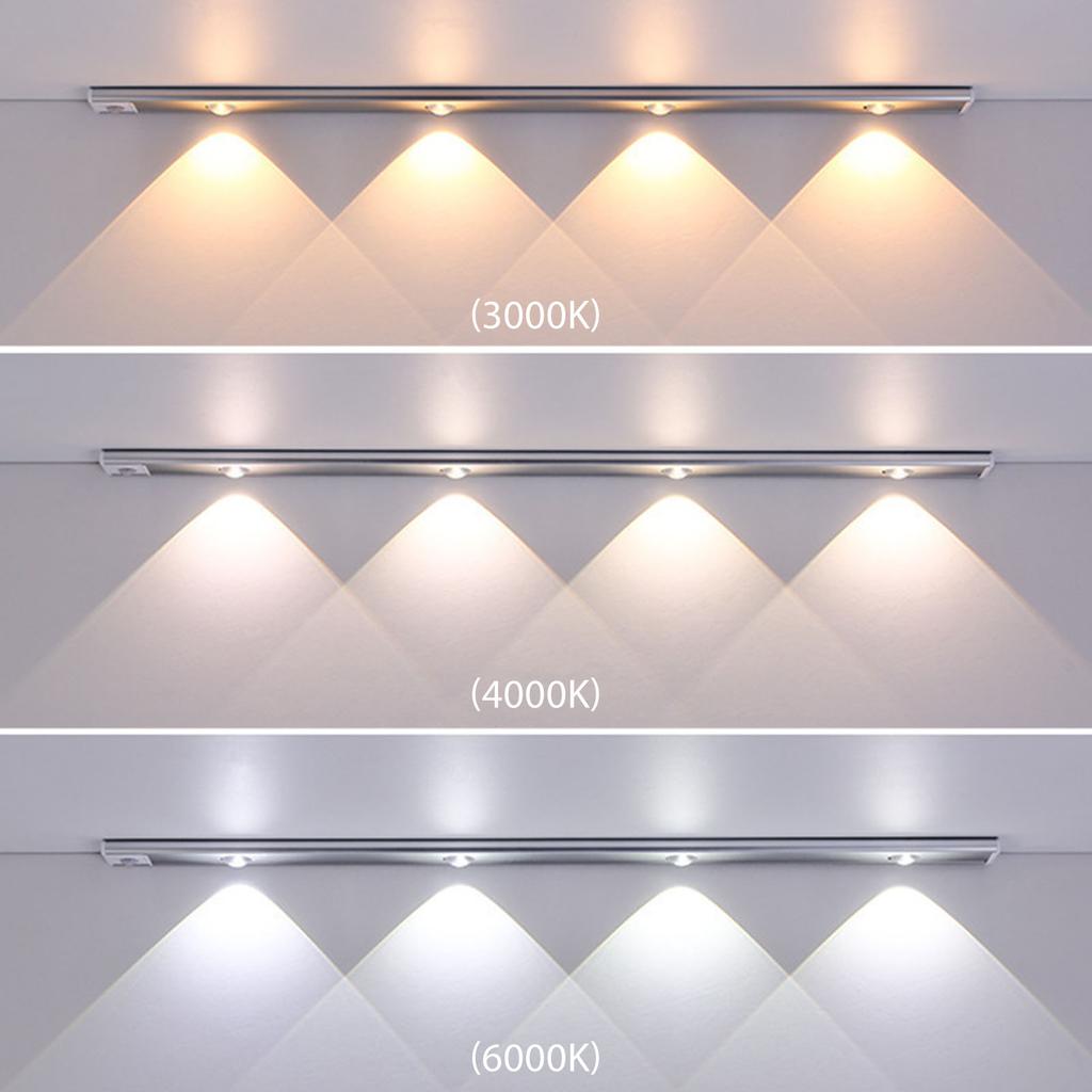Ultra Thin Body Sensor Strip Light USB Rechargeable Magnetic for Closet Hallway Stairway
