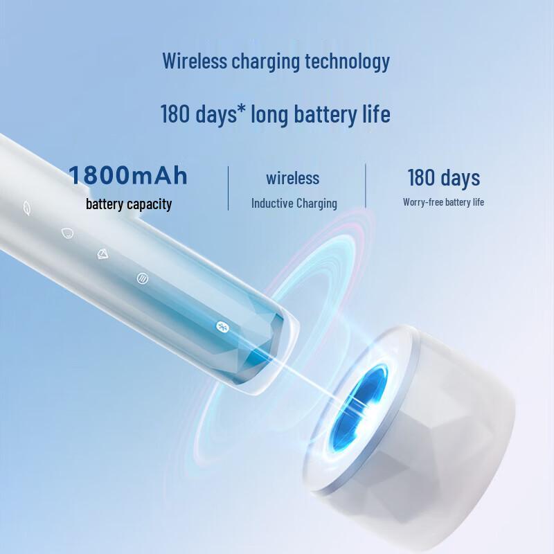 Huawei Lebond Умная звуковая электрическая зубная щетка 2 (Айсберг, Ледяной Кристалл Синий)
