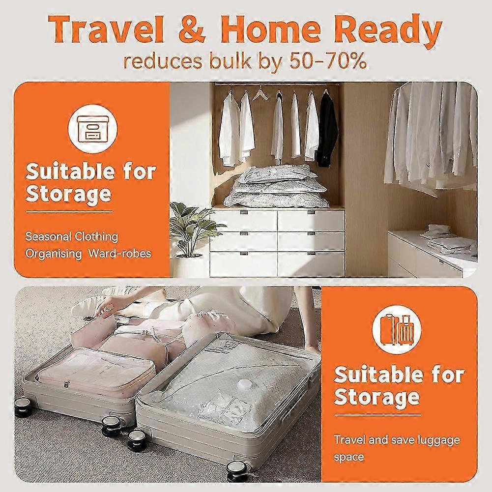 Cordless Electric Vacuum Pump for Vacuum Storage Bags, Portable Rechargeable Travel Air Pump for Suitcase with 15 Bag