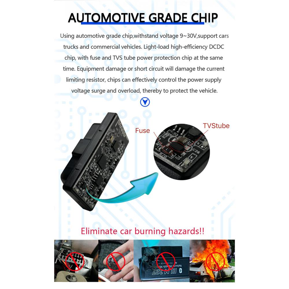 Super Mini ELM327 OBD2 V1.5 Bluetooth 5.0 OBD V2.1 V1.5 Последняя версия Новый автоматический сканер OBD Код считыватель Инструмент Диагностический инструмент для автомобиля