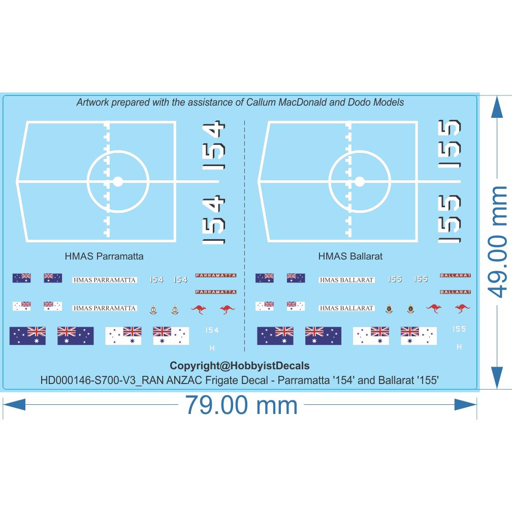 ADF RAN/RNZN ANZAC-class Frigates - 1/144 1/350 1/700 - War Ship Decals