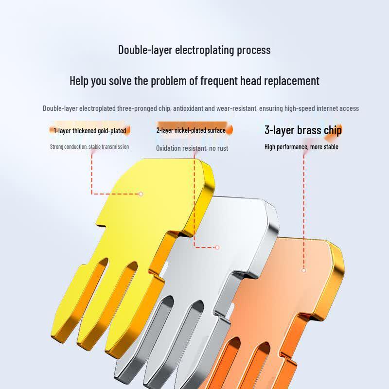 SAMZHE CAT6A RJ45 10 Gigabit Non-Shielded Modular Plugs