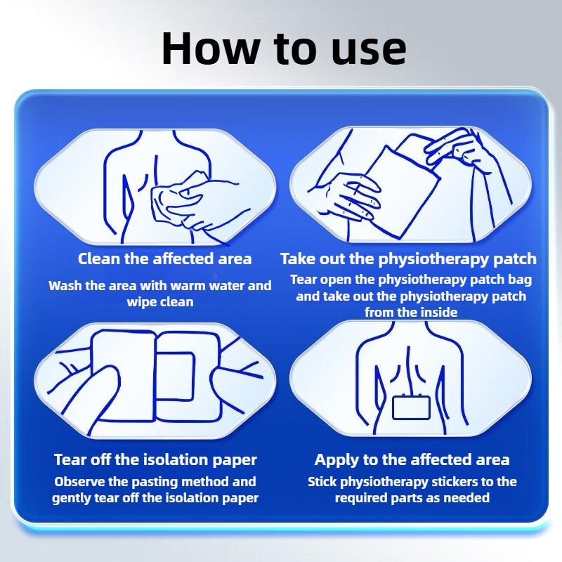 Pain Relief Patch for Lumbar Disc Herniation