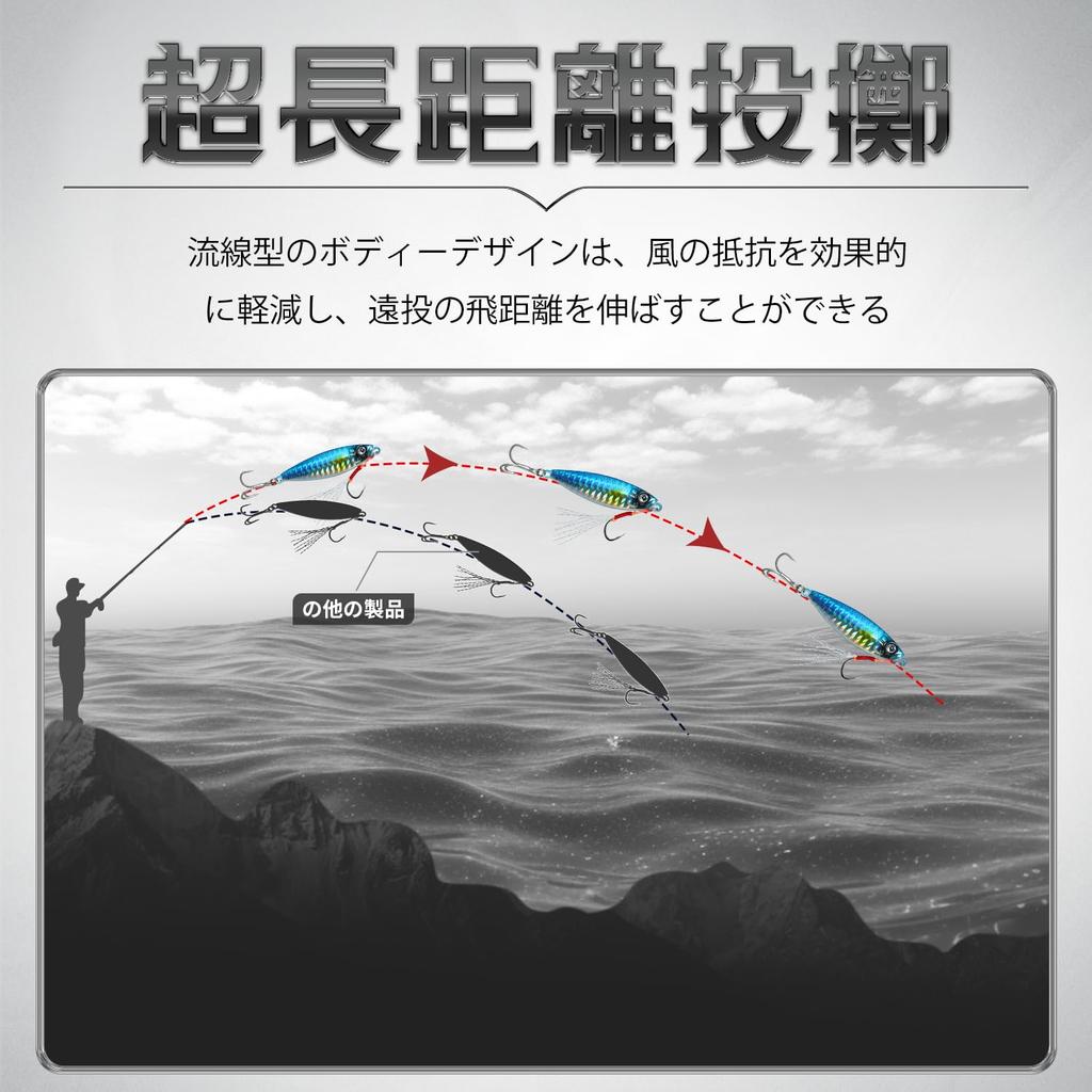 TRUSCEND Плоский крючок BKK Металлическая приманка для морской джиг-рыбалки Береговой джиггинг для и Морская блесна Джиговая приманка с лезвием для ловли окуня