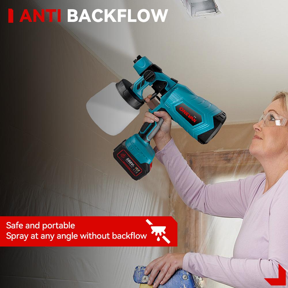 ONEVAN Электрический пистолет-распылитель 1000 мл, беспроводной краскопульт, автомобильный мебельный стальной аэрограф, совместимый с аккумулятором Makita 18 В