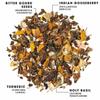 Чай для контроля уровня сахара в крови (100 г), Be Balanced,  Teabox