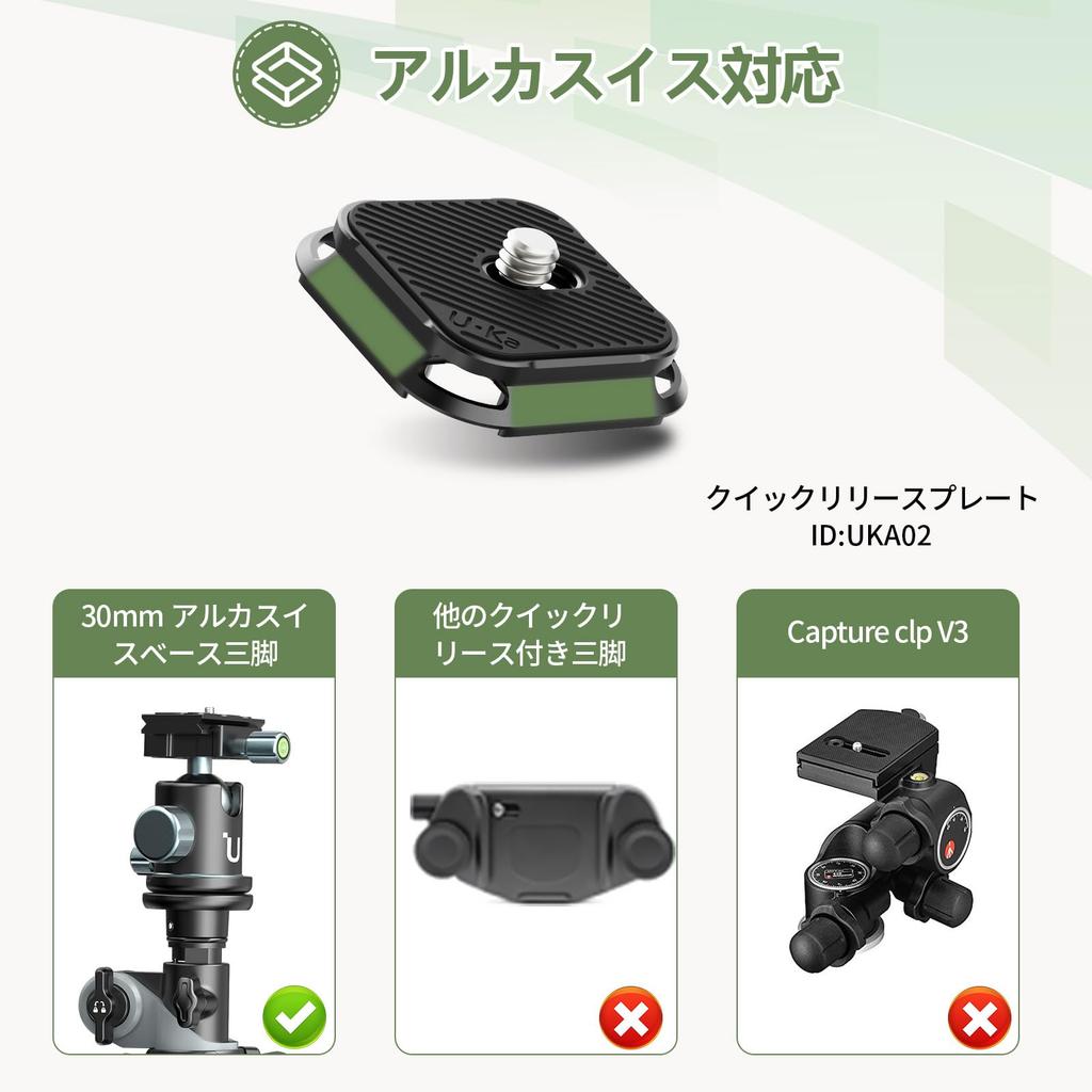 ULANZI Uka Quick Shoe 38mm Compatible with Shoulder Quick Mount for Compact Tripods and Compatible with UKA02 Plate, Arca-Swiss Compatible, Straps,