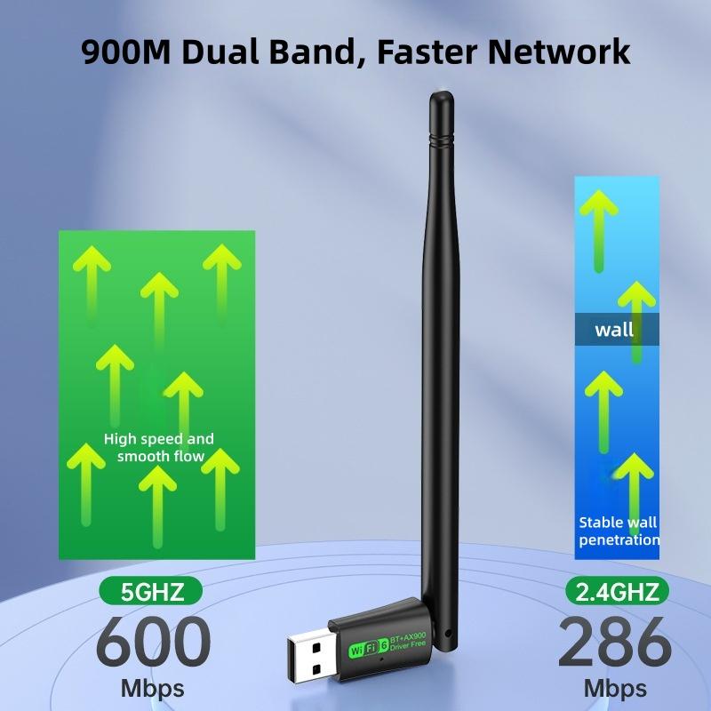 AX900 WIFI6 USB Adapter 900Mbps Bluetooth 5.4 Dual Band 2.4/5G Drive Free Network Receiver, Suitable for Computer Windows 10/11