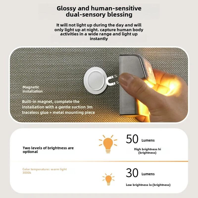 Charging Household Magnetic Human Body Sensor Light, Bedroom Corridor Aisle Corner Entrance Door Automatic Sensor Light