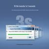 UGREEN USB Data Transfer & Extension Cables