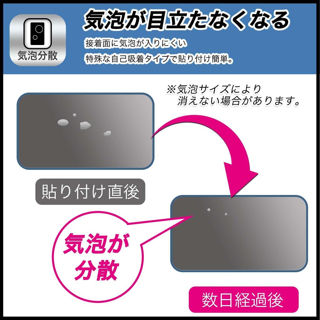 FILMEXT Protective Film for HIOKI Digital Multimeters DT4221 DT4222 DT4223 9H Glass Equivalent Made In Japan / / / DT4224, (Tempered Hardness),