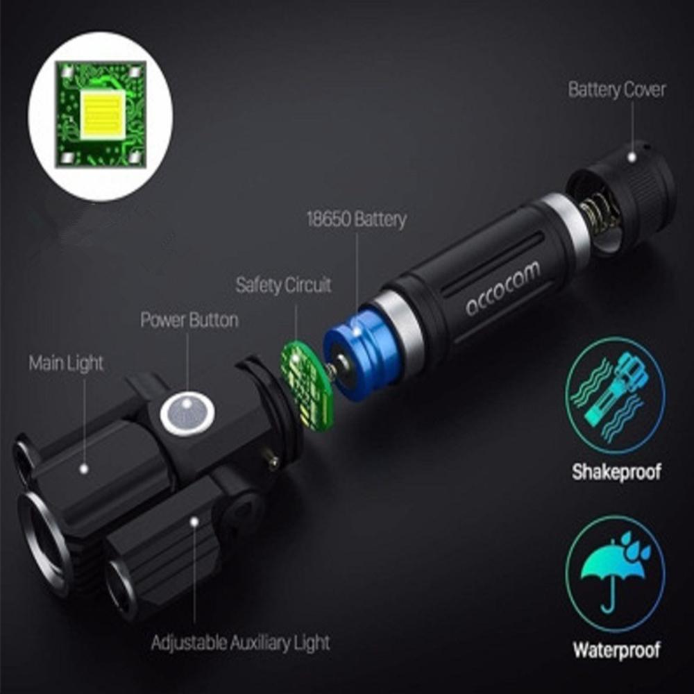 Usb Rechargeable Led Bicycle Headlight Bike Head Light Front Lamp Set Cycling