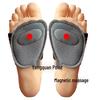 Yongquan Acupoint Magnetic Massage Insole - Wearable SBR Velvet Anti-Slip Pad for All Seasons