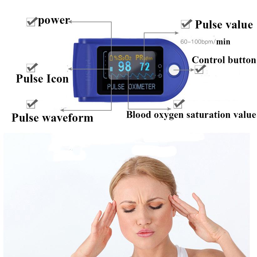 Напальчечный пульсоксиметр Монитор кислорода в крови SPO2 PI PI
