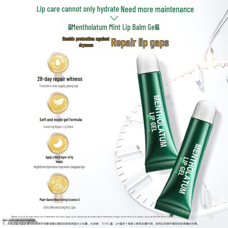 Mentholatum Classic Peppermint Lip Repair Gel