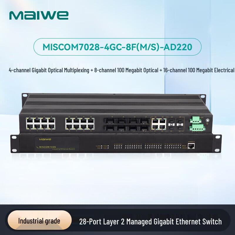Промышленный управляемый гигабитный/10G коммутатор Maiwei 28 портов для монтажа в стойку