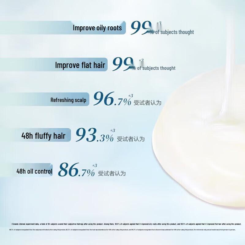 Adolph Essential Oil Refreshing Care Shampoo 800g