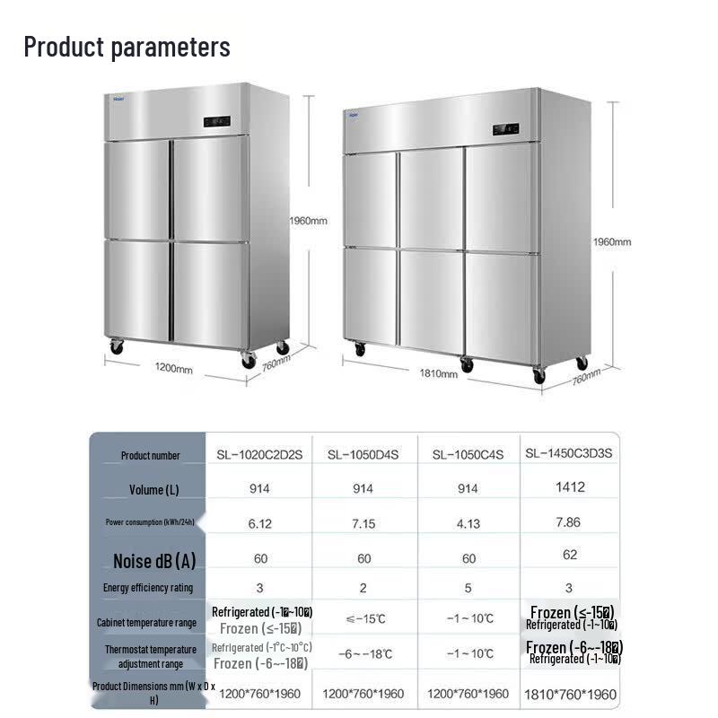 Haier 912L Commercial Four-Door Refrigerator Freezer CN plug (adapter included)