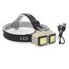 Rechargeable LED Headlamp Motion Sensor USB Charging Multifunction COB Headlamp Wearable Work Light