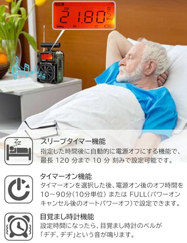 Bluetooth-колонка ZHIWHIS, Радиоприемник BCL, FM/AM/SW с Т-образной антенной, Сигнализация SOS, Управление через приложение, Глубокие басы, Совместимость с картами MicroSD, 10 часов непрерывной работы