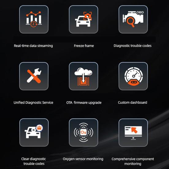 Автомобильный сканер, считыватель данных, диагностический инструмент, Bluetooth-совместимое соединение в один клик, автоматический спящий режим, диагностический инструмент сканирования