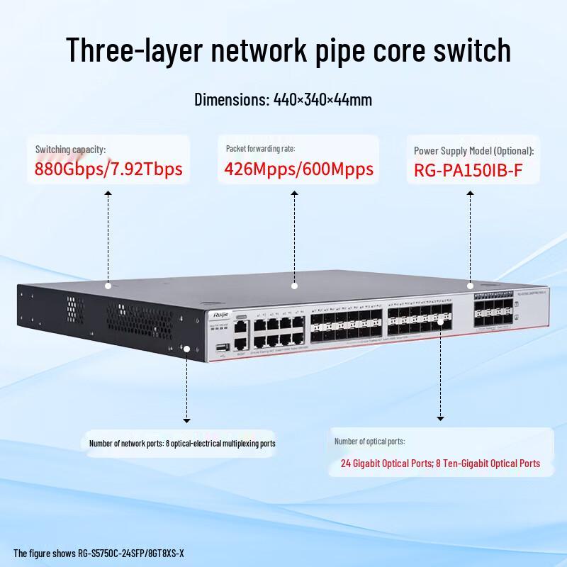Ruijie RG-S5750C-X Series Layer 3 Managed Gigabit Fiber Switch